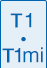 T1・T1mi