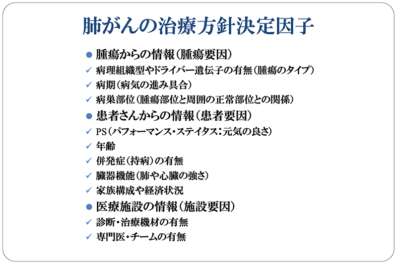 肺がんの治療方針決定因子