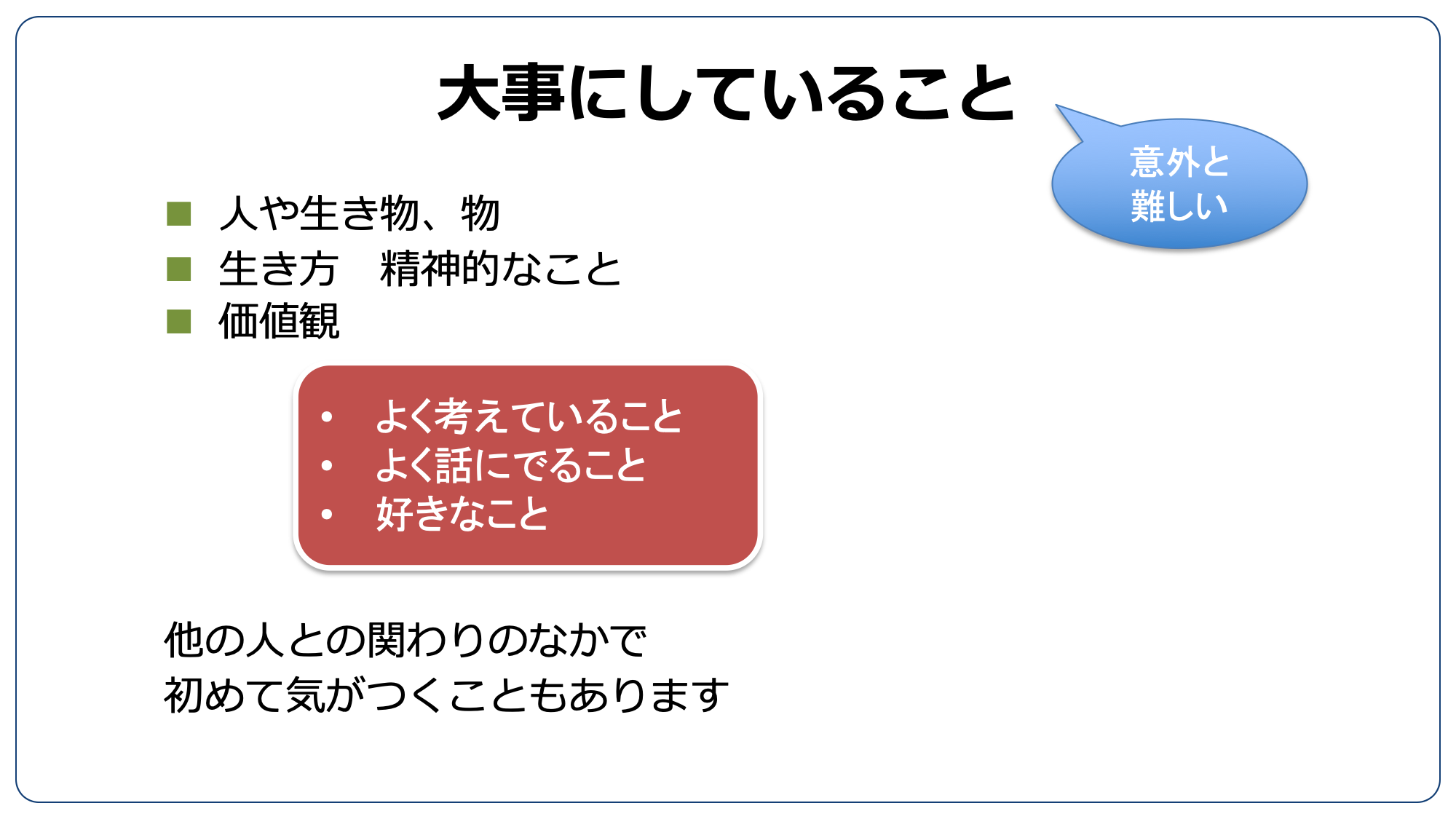 スライドイメージ