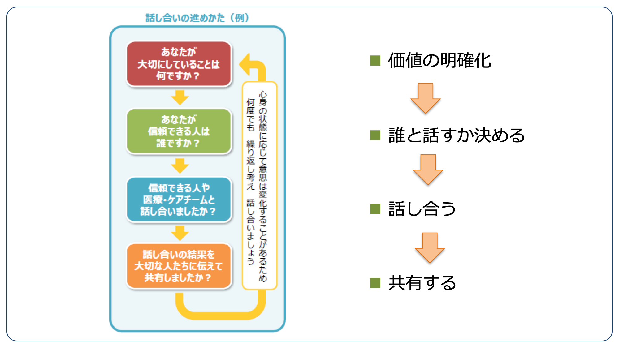 スライドイメージ