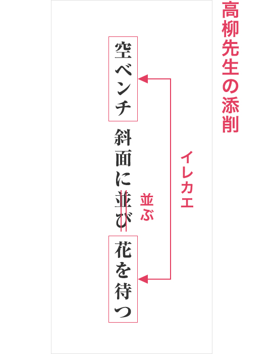 高柳先生の添削